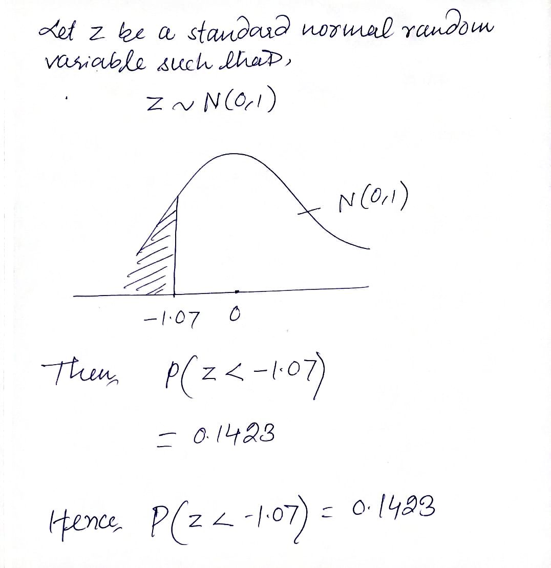 Economics homework question answer, step 1, image 1